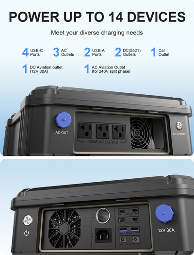 iMontek Portable Power Station X1200,1280Wh LFP (LiFePO4) Battery, 2000W Pure Sine Wave Output, Expandable to 5120Wh，Power Solar Generator Suitcase for Camping, Road Trips and Home Backup